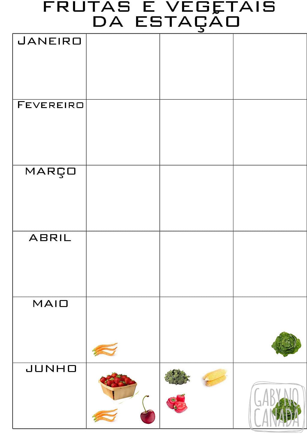 Featured image of post Tabela De Safra De Frutas Verduras E Legumes 2021
